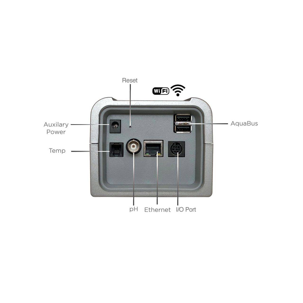 Apex EL Controller System - Neptune Systems